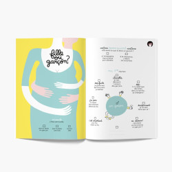 MINUS EDITIONS - LIVRE À COMPLÉTER - TELLE MÈRE, TEL FILS ?