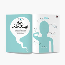 MINUS EDITIONS - LIVRE À COMPLÉTER - TELLE MÈRE, TEL FILS ?