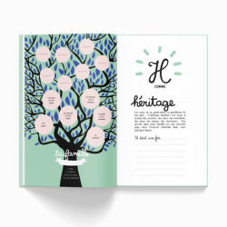 MINUS EDITIONS - LIVRE DE NAISSANCE - TA PREMIÈRE ANNÉE DE A À Z
